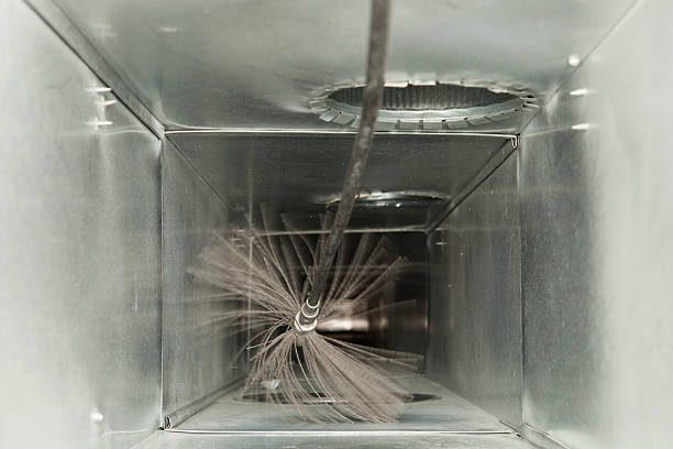 Pacolet, SC Airduct Cleaning Company